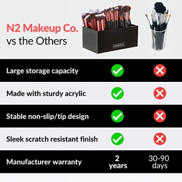 Stylish Acrylic Makeup Brush Holder for Organization