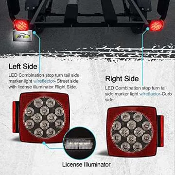 PARTSam Waterproof LED Trailer Tail Light Kit - Reliable Visibility