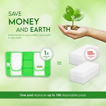 Eco-Friendly Reusable Mop Pads for Swiffer - 2 Pack