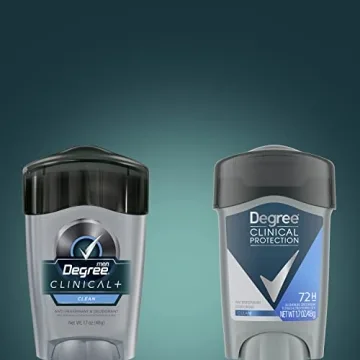 Degree Men Clinical Antiperspirant 72-Hour Protection