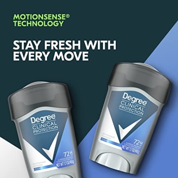 Degree Men Clinical Antiperspirant 72-Hour Protection