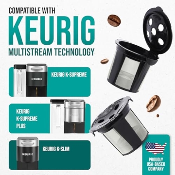 Reusable K Cups for All Keurig Models - Eco-Friendly Brewing