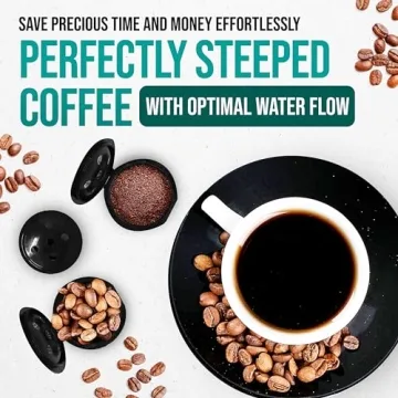 Reusable K Cups for All Keurig Models - Eco-Friendly Brewing