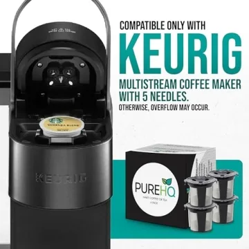 Reusable K Cups for All Keurig Models - Eco-Friendly Brewing