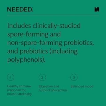 Needed. Expertly-Formulated & Tested Prebiotic & Probiotic for Prenatal, Pregnancy, Breastfeeding, & Postpartum | Balance Mood, Boost Immunity, Healthy Microbiome for Mother & Baby | 60 Capsules