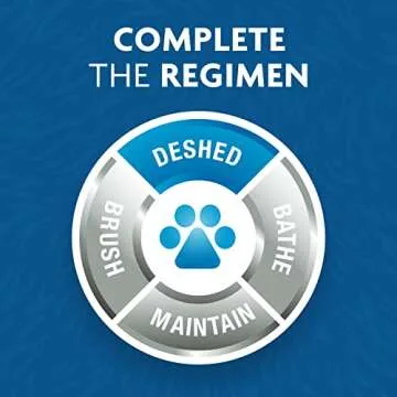 Top Furminator deShedding Tool for Small Dogs, Reduces Shedding