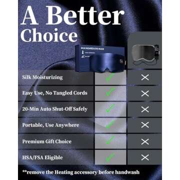 Heated Eye Mask - Silk Cordless Warm Compress for Dry Eyes