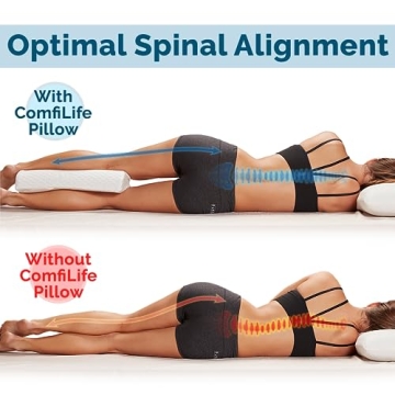 ComfiLife Memory Foam Knee Pillow for Back & Side Sleepers