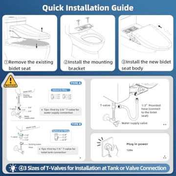 Smart Whale Electric Cleanslet-2 Bidet Toilet Seat