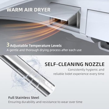 Smart Whale Electric Cleanslet-2 Bidet Toilet Seat