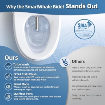 Smart Whale Electric Cleanslet-2 Bidet Toilet Seat