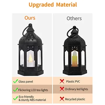 SHYMERY Mini Lanterns with Flickering LED Candles