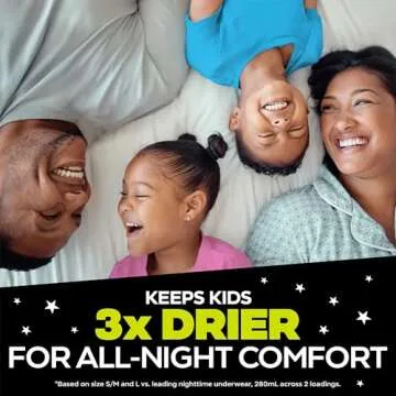 Ninjamas Girls Nighttime Bedwetting Underwear, Size S/M