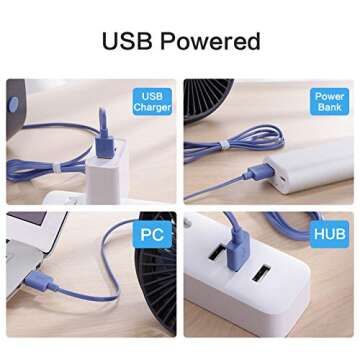 SMARTDEVIL Small Personal USB Desk Fan,3 Speeds Portable Desktop Table Cooling Fan Powered by USB,Strong Wind,Quiet Operation,for Home Office Car Outdoor Travel (Navy Blue)