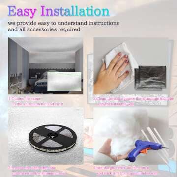 FUSLITE Thundercloud LED Light – Colorful Night Experience