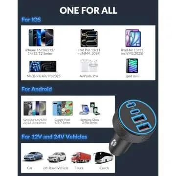 4 in 1 USB C Car Charger - Fast Charge Anywhere!