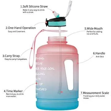 BOTTLE BOTTLE 64oz Motivational Water Bottle - Pink Blue