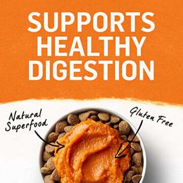 Beyond Purina Natural, Grain Free, Limited Ingredient Dog Food Complement, Mixers+ Digestive Support Pumpkin - (12) 8 oz. Cans