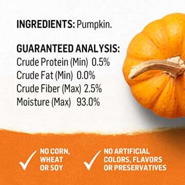 Beyond Purina Natural, Grain Free, Limited Ingredient Dog Food Complement, Mixers+ Digestive Support Pumpkin - (12) 8 oz. Cans