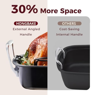 Nonstick Turkey Roasting Pan - Heavy Duty & Extra Large