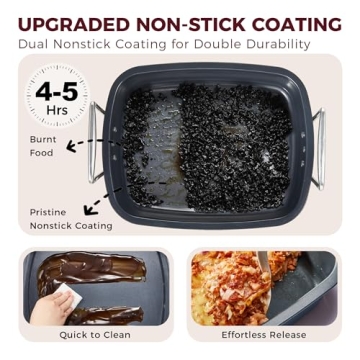 Nonstick Turkey Roasting Pan - Heavy Duty & Extra Large