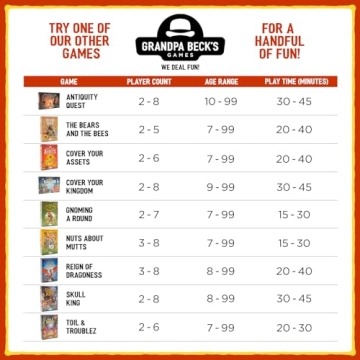 Nuts About Mutts Family Card Game - Fun for All Ages