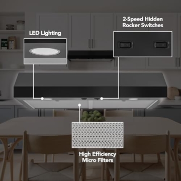 Broan-NuTone GLA1303BL 30-Inch Under Cabinet Range Hood, Energy Star, 350 Max Blower CFM, Black