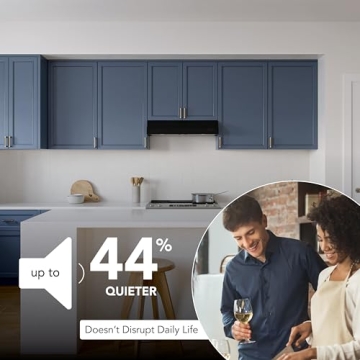 Broan-NuTone 30-Inch Under Cabinet Range Hood, Black