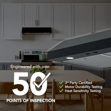 Broan-NuTone 30-Inch Under Cabinet Range Hood, Black