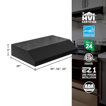 Broan-NuTone 30-Inch Under Cabinet Range Hood, Black