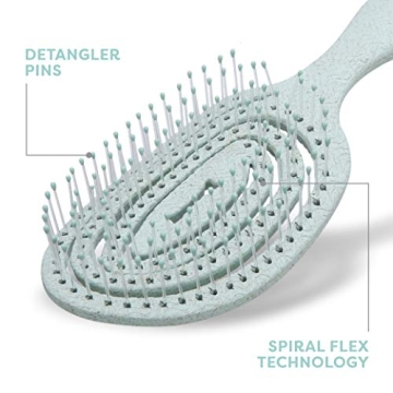 BioSilk Eco-Friendly Detangling Brush for Dogs