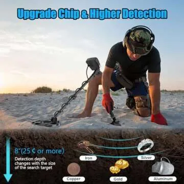 OMMO Metal Detector, Analog Pointer Metal Detector for Adults with 4.3IN Backlight Screen 10'' Waterproof Coil, All &Disc&PP Mode, for Detecting Gold Coin Treasure Hunting