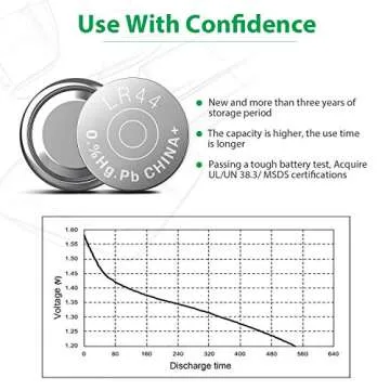 LiCB LR44 AG13 Battery 20 Pack Reliable Power Supply