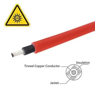 HQST 15FT Solar Panel Extension Cable for Easy Connectivity