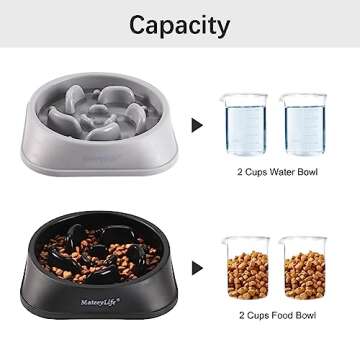 MateeyLife Slow Feeder Dog Bowls 2PCS, Anti-Choking Puzzle Dog Food Bowls, Anti-Slip Interactive Dog Feeding Bowls That Slow Down Eating, Bloat Stop Maze Dog Dishes for All Breeds Pets Gray&Black