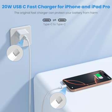 20W Fast Charging iPhone 16 Charger Blocks & Cables Set