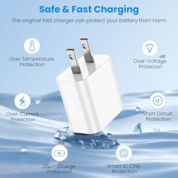 20W Fast Charging iPhone 16 Charger Blocks & Cables Set