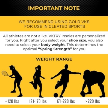 VKTRY Silver Performance Insoles for Enhanced Athletes