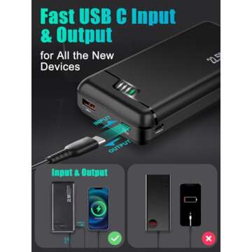 YPWA 20000mAh Power Bank - Fast Charging USB C Charger