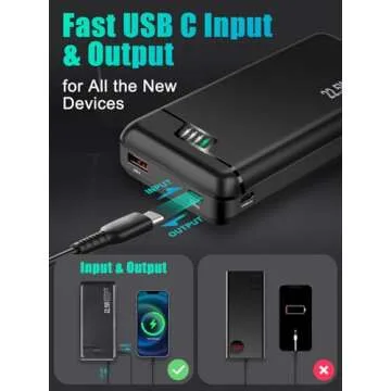 YPWA 20000mAh Power Bank - Fast Charging USB C Charger