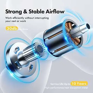 Compact Camping Fan with LED Lantern and Rechargeable Battery