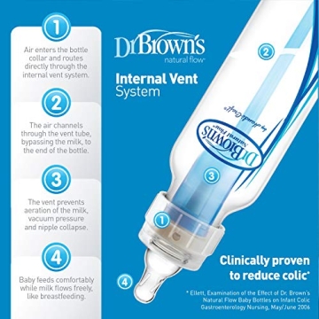 Dr. Brown's Anti-Colic Baby Bottle Set for Happy Feedings