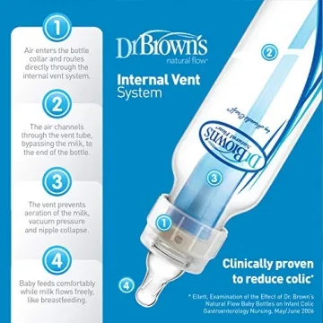Dr. Brown's Anti-Colic Baby Bottle Set for Happy Feedings