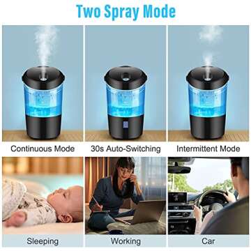 One Fire Portable Car Diffuser - 7 Color USB Humidifier for Travel, Mini Diffuser for Essential Oils