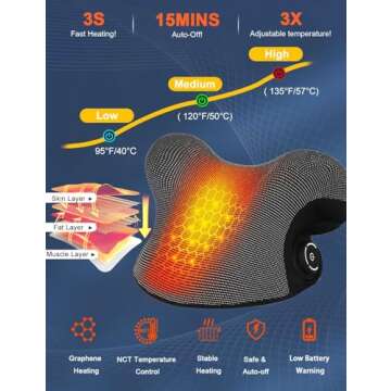 Wireless Heated Neck Stretcher for Pain Relief, Portable Cordless Neck Shoulder Cervical Traction De...