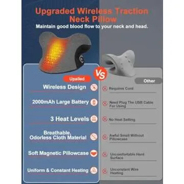 Wireless Heated Neck Stretcher for Pain Relief, Portable Cordless Neck Shoulder Cervical Traction Device with Graphene Heating Pad No Smell Magnetic Therapy Case Relaxer for TMJ Migraine Spine Alignme