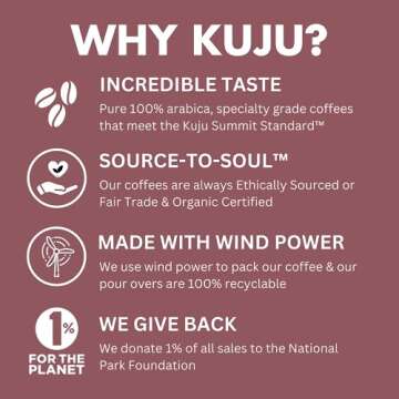 Kuju Coffee Premium Organic Pour Over - 10-pack
