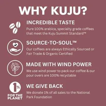Kuju Coffee Premium Organic Pour Over - 10-pack