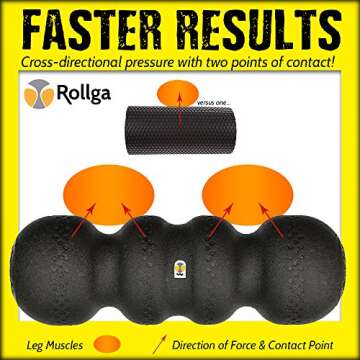 Rollga Standard - The Better Foam Roller for Flexibility, Muscle Recovery, Back & Neck Massage, & Exercise (Silver)