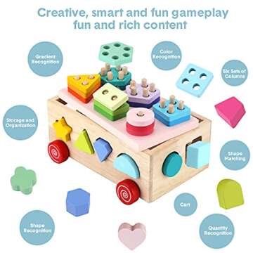 KMTJT Montessori Toys for 2 Year Old, Toddlers Wooden Shape Sorter Learning Blocks for 18 Months Boys Girls, Wood Sorting & Stacking Toys Gifts for Kids Age 2 3 4 Years Old